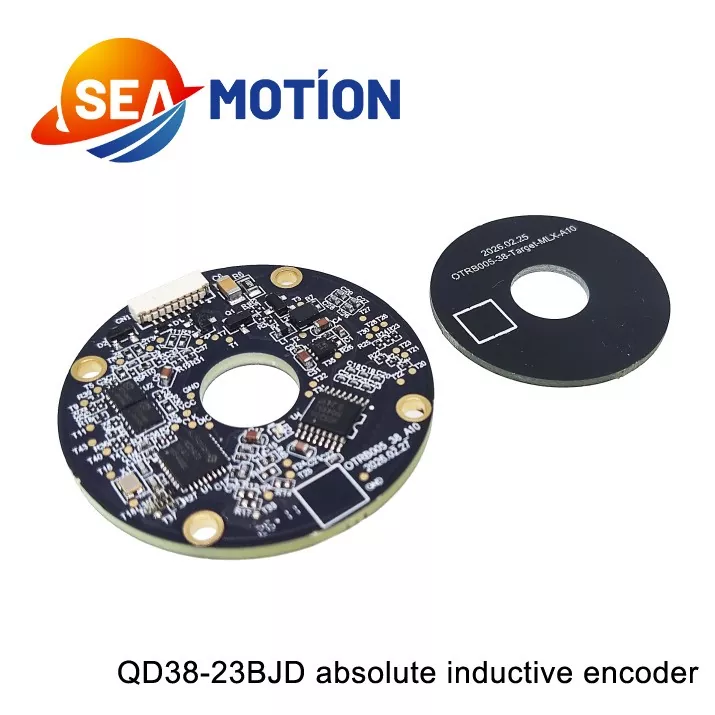 Codeur inductif absolu