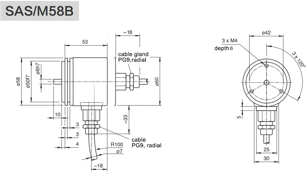 58mm Outer Diameter Heavy Duty Absolute Multi-Turn Magnetic Encoder